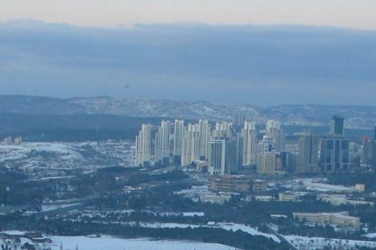 Maslak Skyline