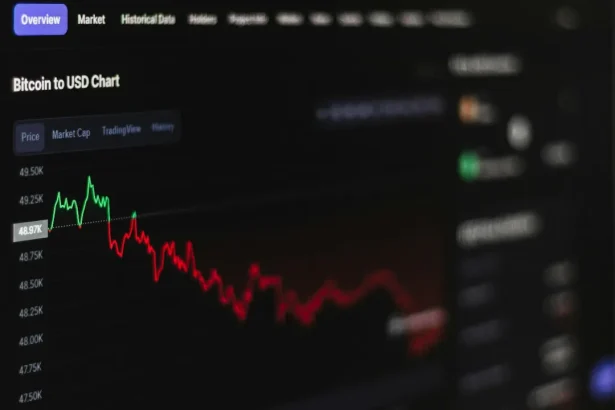 Borsa Istanbul ends week down 5.16% as BIST 100 posts sixth weekly loss
