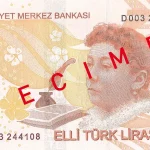 Rental Income Tax in Turkey 2026: A Guide for Foreign Landlords