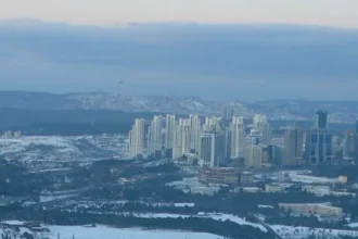 Maslak Skyline